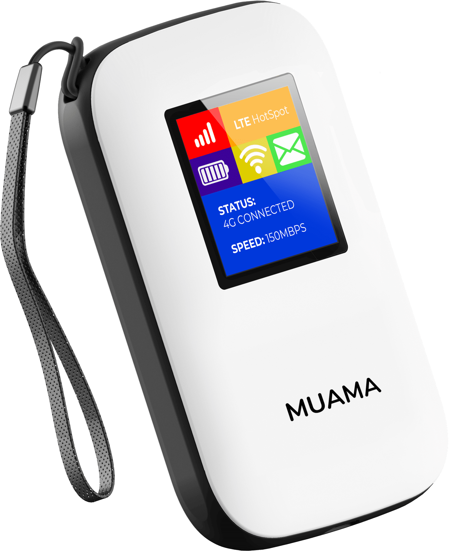 5 Best Portable Wifi Routers (USA) Ideal Shopping