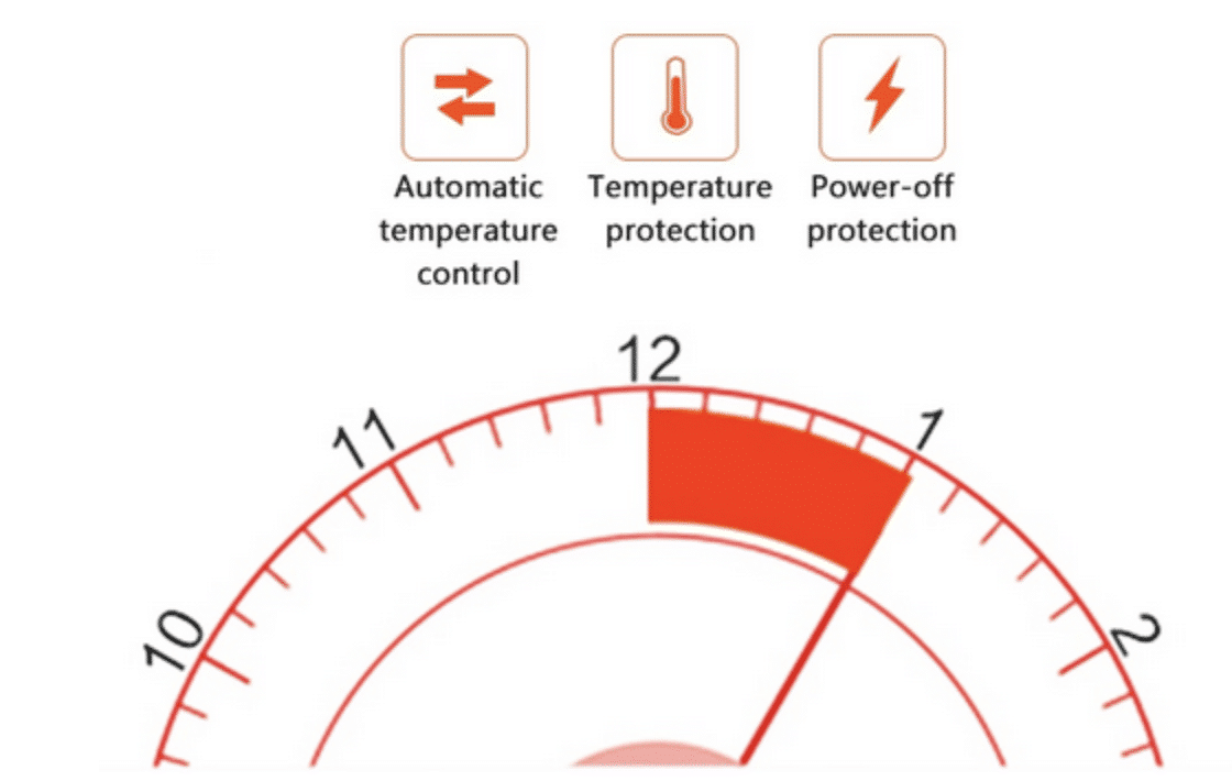 Alpha Heater Review USA Ideal Shopping